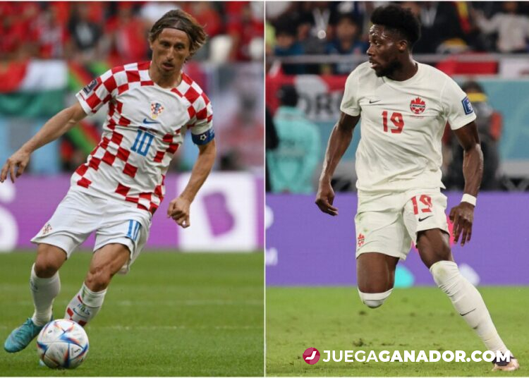 Pronóstico: Croacia vs Canadá, domingo 27 de noviembre